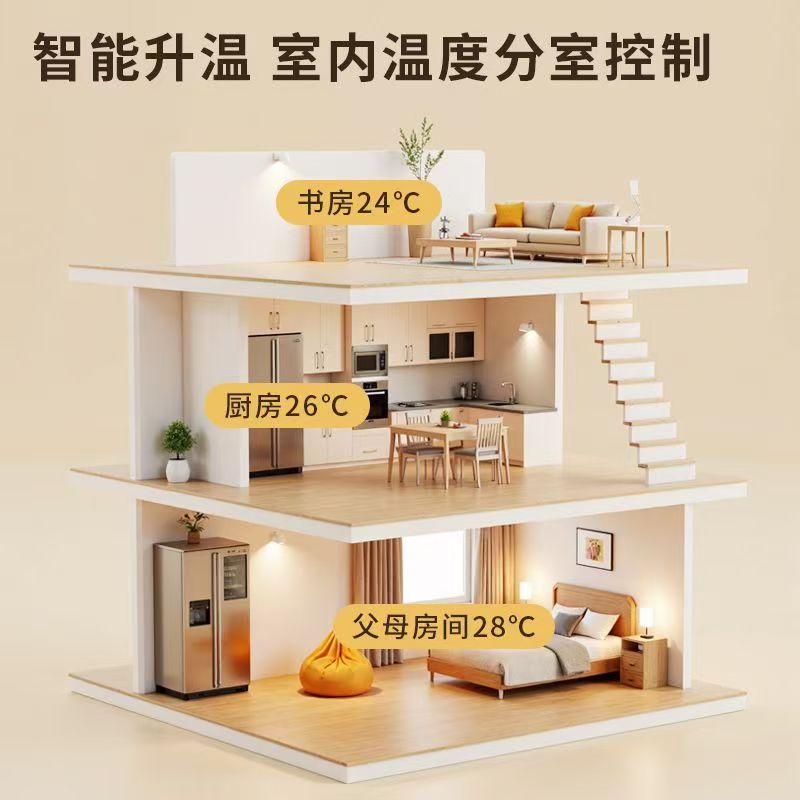 广南县 石墨烯电地暖公司哪家好？户型适配方案指南